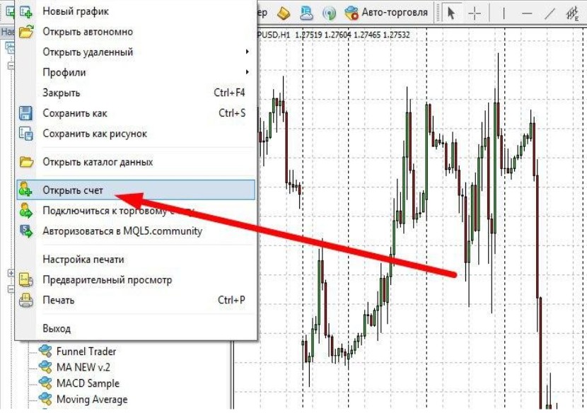 Демо счет на бирже. Счет на форекс. Открыть форекс счет. Демо-счет инвестиции. Индивидуальный счет форекс.