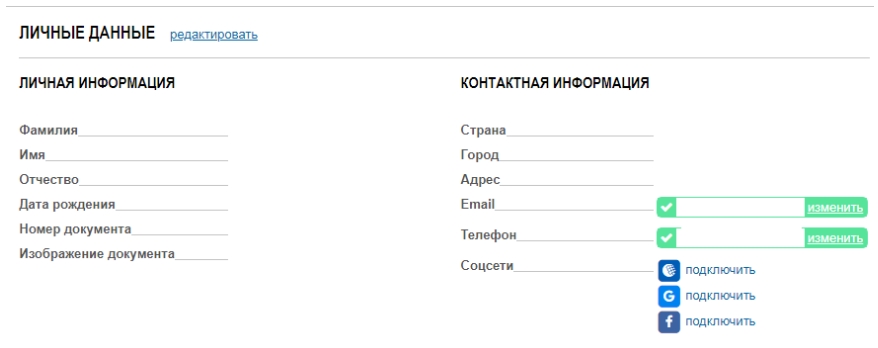 687 персональные данные. ФИО Дата рождения персональные данные. Кодирование персональных данных ФИО Дата рождения. Скрытие личных данных. Скрытые персональные данные.