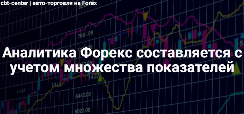 Аналитика рынка Форекс