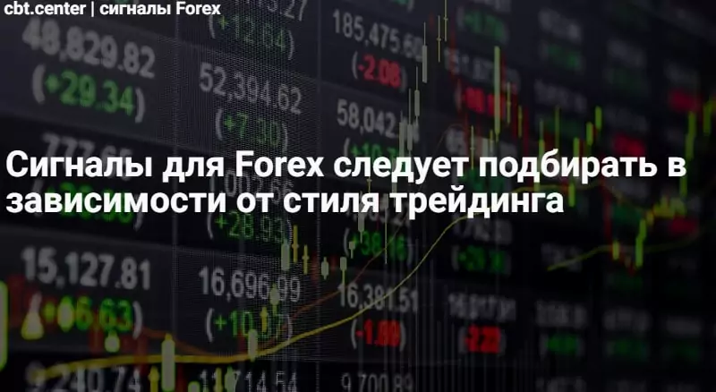 торговые сигналы forex