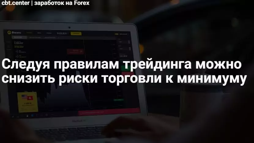 как инвестировать в форекс