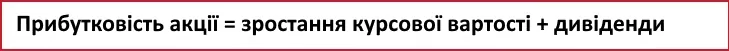 прибутковість акцій