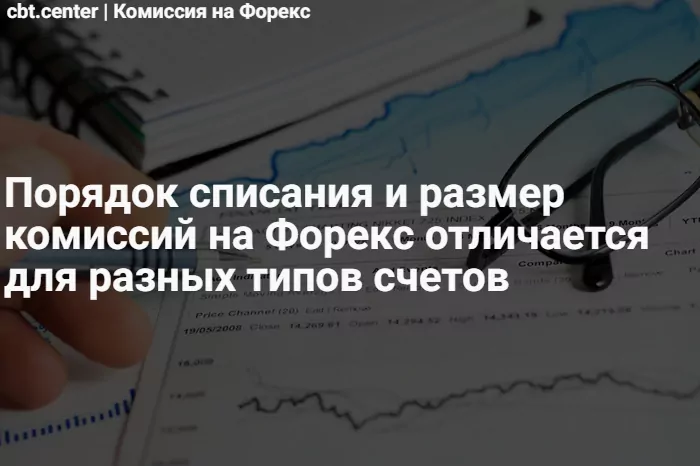 Forex-комиссия